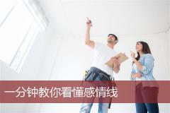 一分钟教你看懂感情线