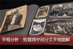 手相分析：智慧线中间分叉手相图解